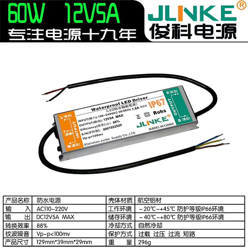 12V5A