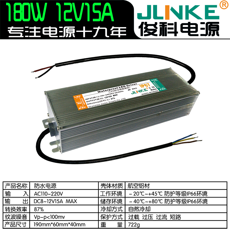 12V15A