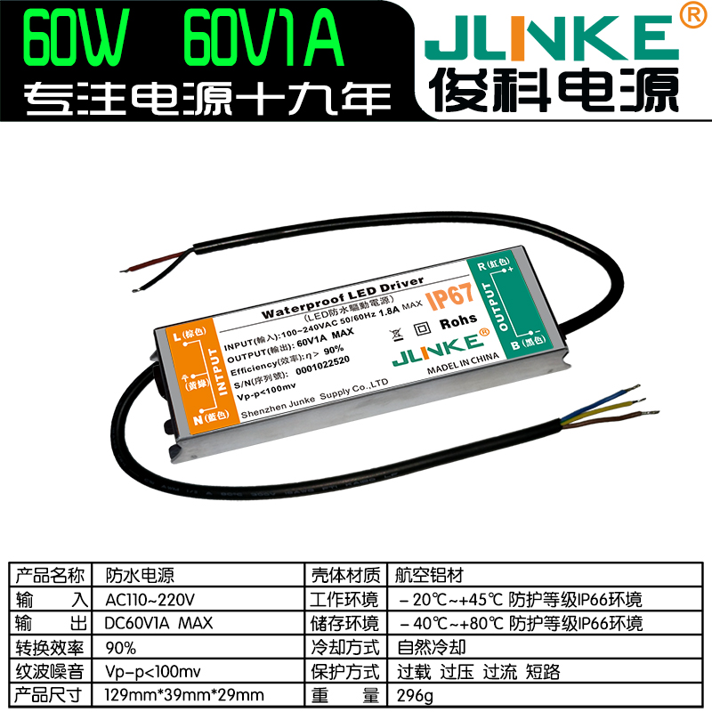 60V1A